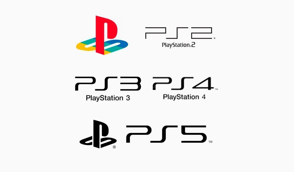 PlayStation索尼游戏LOGO标志字体复刻版